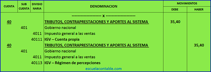 Asiento contable de compensación de las percepciones contra el IGV