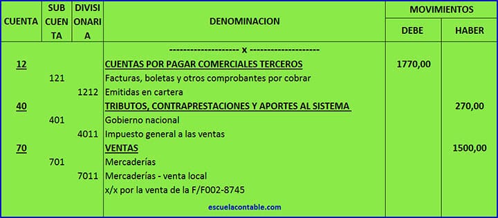 Asiento contable de registro de ventas con percepción del impuesto general a las ventas (IGV).