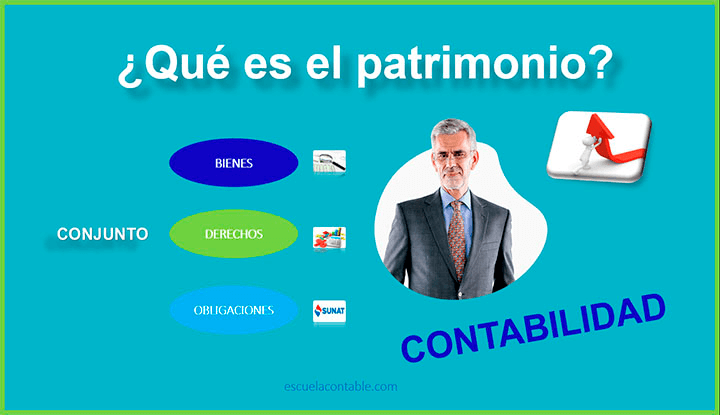 que es patrimonio en contabilidad