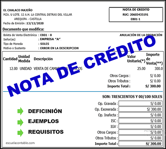 Nota de Crédito