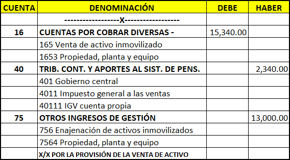 Asiento contable de Venta de Activo Fijo